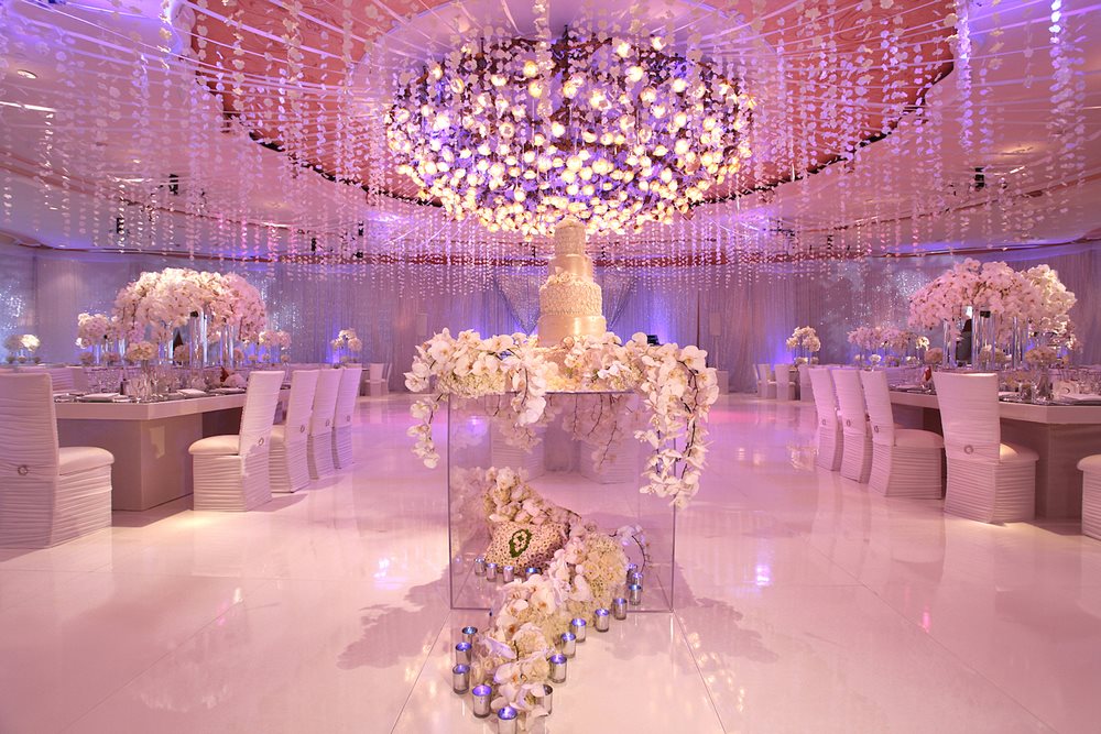 Wedding Coordination Services About Kevin Lee Productions